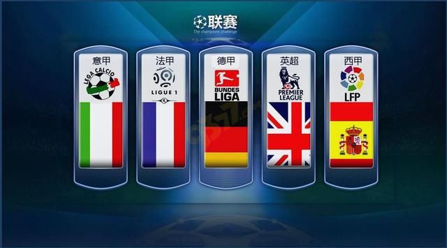 主地位